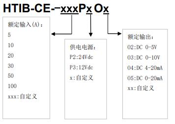 HTIB-CE 系列真有效值電電流變送器