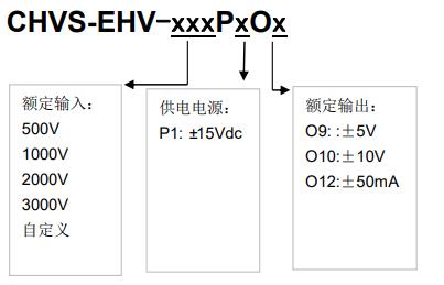 CHVS-EHV高精度電壓傳感器