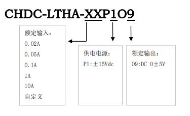 CHDC-LTHA系列高精度直流漏電流傳感器