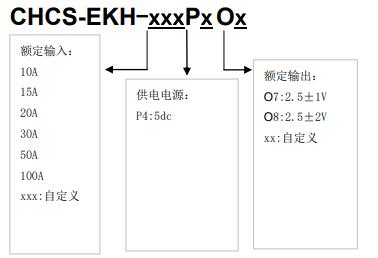 CHCS-EKH系列開口式交直流通用傳感器