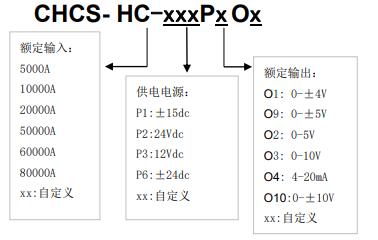 CHCS-HC系列開環霍爾大電流傳感器