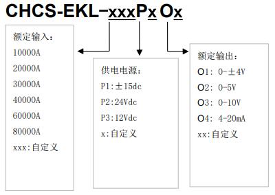 CHCS-EKL系列開環開口式霍爾電流傳感器