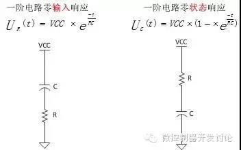 一階電路的零輸入響應