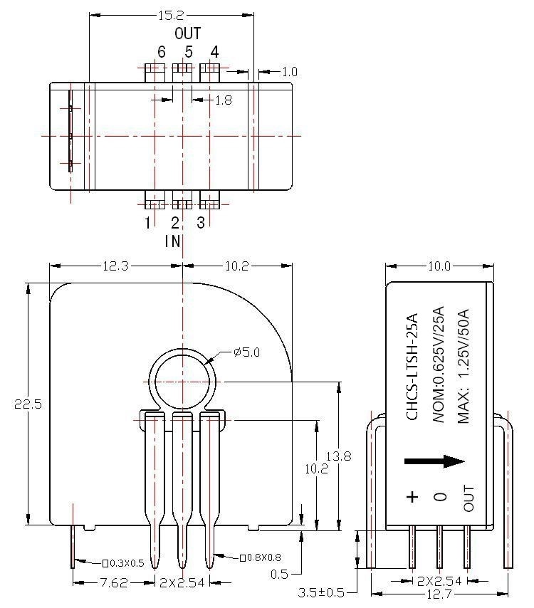 CHCS-LTSH閉環霍爾電流傳感器