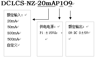 磁通門超高精度直流漏電流變送器